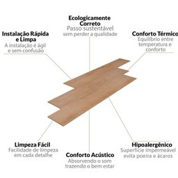 Kit com 30m² Piso Vinílico em Régua 17,78cm x 2mm x 1,21m Sofisticato Ruffino - 4