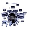 BATERIA INFANTIL BRINQUEDO MUSICAL COMPLETO COM BANQUINHO PEDAL E BAQUETAS ROCK PARTY AZUL - 4