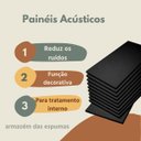 Ver imagem 3 de 10 Unidades Melhor Espumas Isolamento Acústico para Estúdio