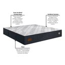 Ver imagem 5 de Colchão Trento King 193cm x 30cm Molejo Miracoil Premium Arte Cúbica Cinza/Grafitte