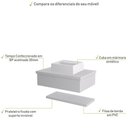 Ver imagem 4 de Conjunto Bancada C-cuba Q32 e Prateleira Metrópole 605 Perffect Acetinado Branco Chess