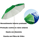 Ver imagem 3 de Guarda Sol Gigante 2,40m Uv Praia Piscina Respirável Verão