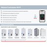 Módulo Controlador Wifi Rinnai para Aquecedor de Água a Gás Rou0040 - 4