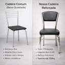 Ver imagem 3 de Cadeira Cozinha Reforço Cromada Assento Grosso Confortável Encosto Estofado Cor Preto