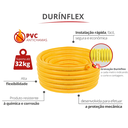 Ver imagem 2 de Eletrodutos Corrugado Durínflex Pvc Antichamas 20mm X 50 Metros Amarelo Durín