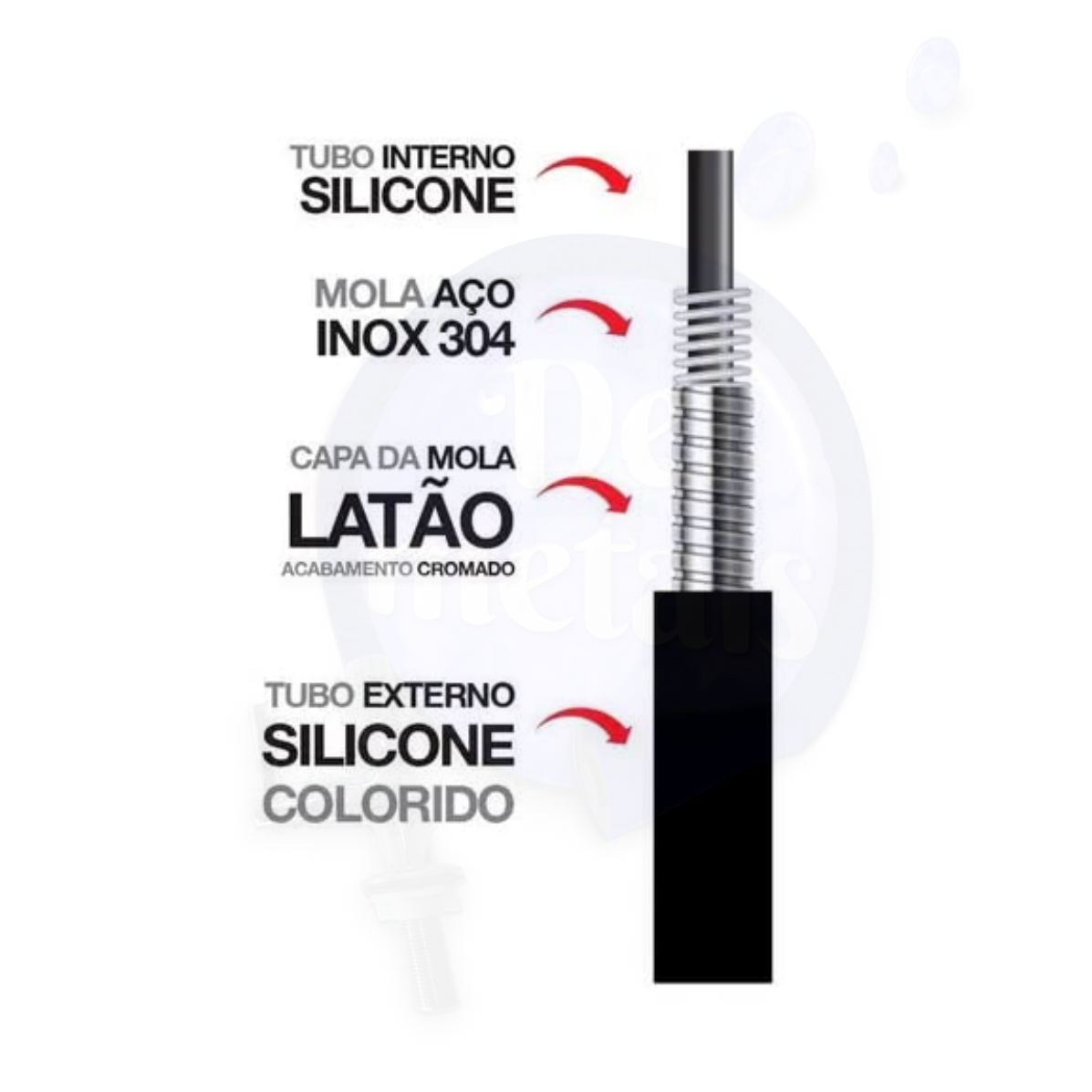 Torneira para Cozinha Bancada Flexível Tubo Preto Conic 2 Jatos Del Metais - 5