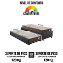 Ver imagem 6 de Bicama Box Solteiro Linho Cinza 88x188 com Dois Colchões Relax Adorabile Ecoflex Molas Ensacadas
