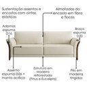 Ver imagem 5 de Sofá Living 2 Lugares Royal 162 cm Pes Madeira Courino Tcs 725 Moll