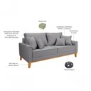 Ver imagem 5 de Kit Sofá Beny + 2 Poltronas para Sala Confortável Linho Cinza Claro