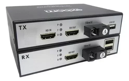 Extensor Hdmi Via Fibra Óptica 20km 1080p Kvm Conversor Full