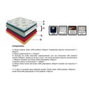 Ver imagem 2 de Cama Box Casal: Colchão Molas Ensacadas Orthoflex MasterPocket Orvieto Unic Face + Base CRC Suede Bl