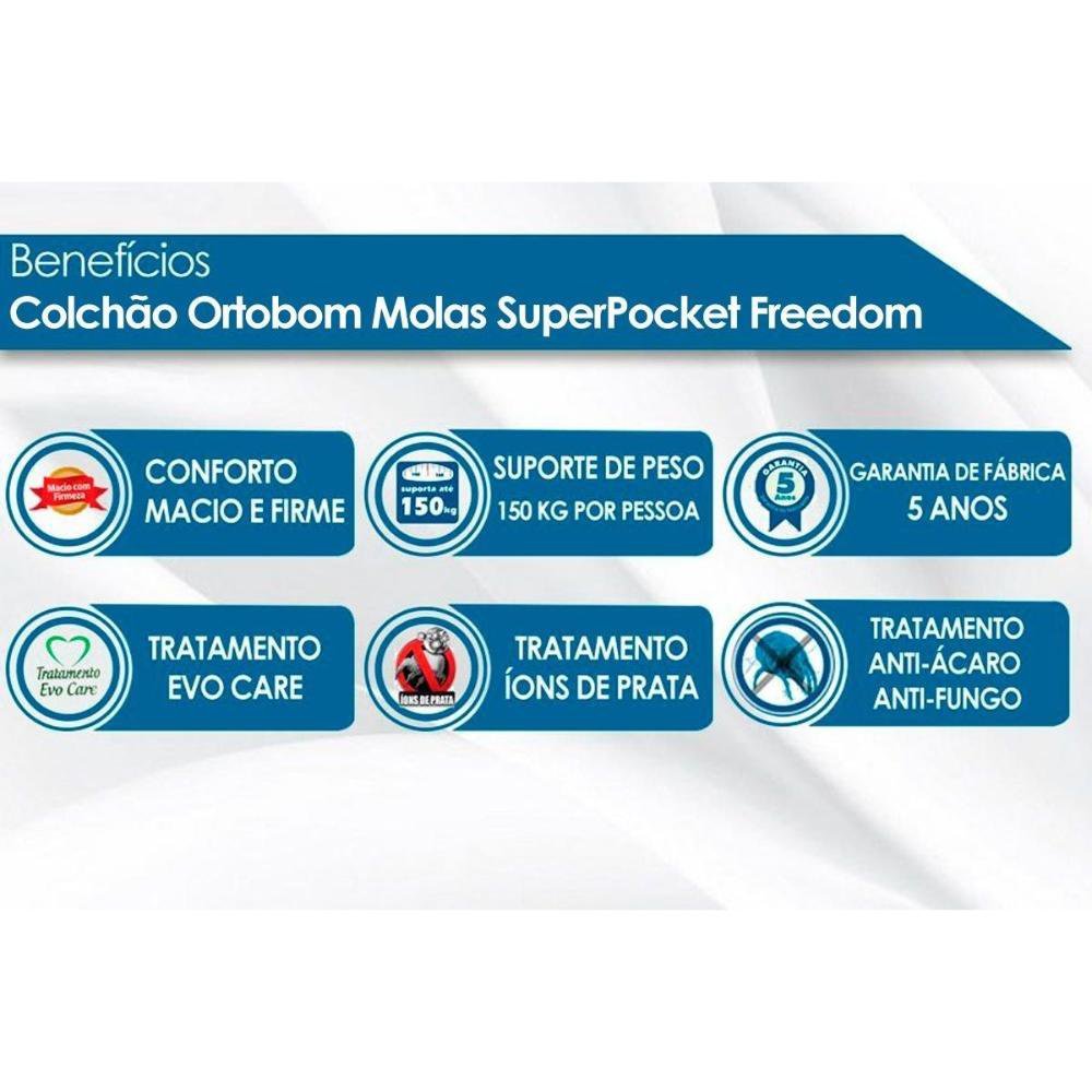 Cama Box Baú King: Colchão Molas SuperPocket Ensacadas Ortobom Freedom Visco + Base CRC Suede - 3