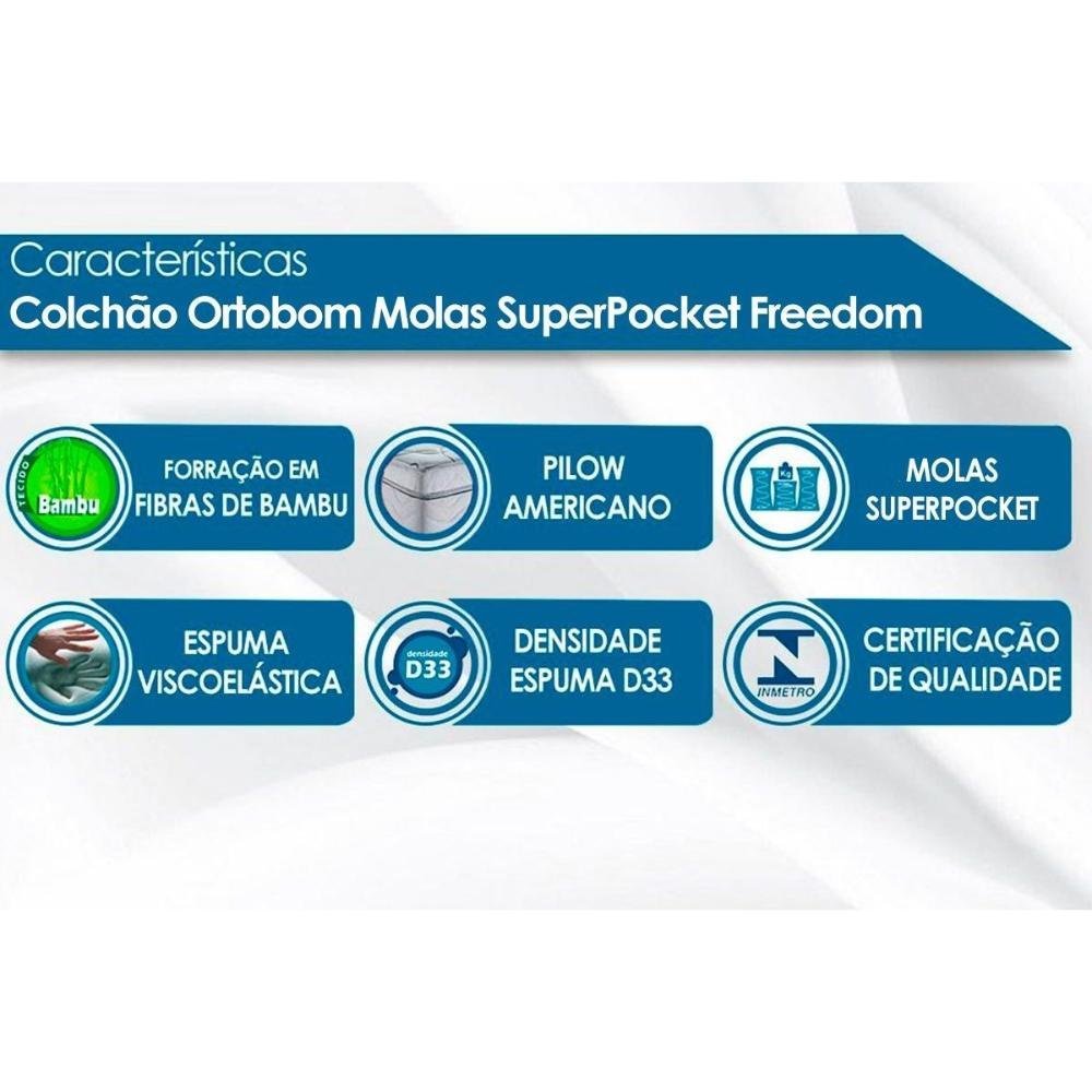 Cama Box Baú King: Colchão Molas SuperPocket Ensacadas Ortobom Freedom Visco + Base CRC Suede - 2