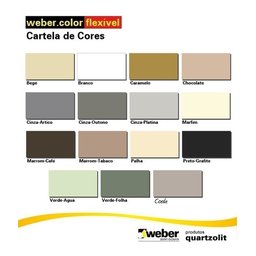 Rejunte Flexível 5kg Várias Cores Quartzolit:Preto Grafite - 2
