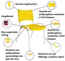 Ver imagem 7 de Kit com 4 Cadeiras Iso para Escola Escritório Comércio Amarela Base Branca