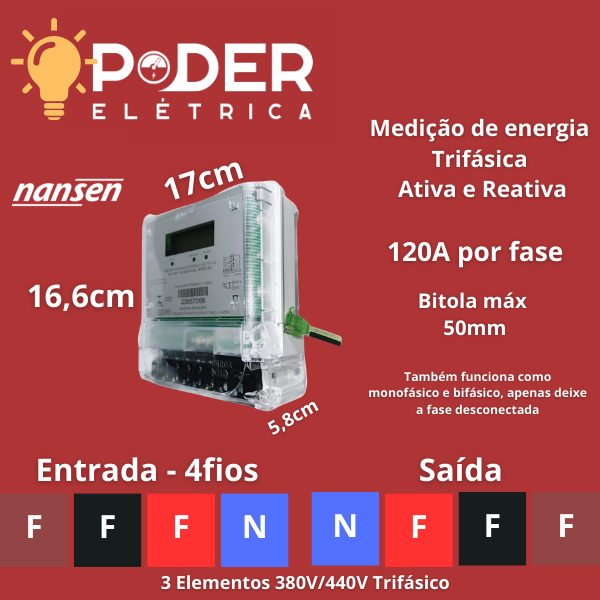 Medidor de Energia Trifásica Ativa e Reativo - Nansen Vector 3 - 4