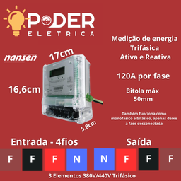 Medidor de Energia Trifásica Ativa e Reativo - Nansen Vector 3 - 4
