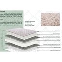 Ver imagem 3 de Cama Box Casal: Colchão Ortopédico Herval Compact Ag 65 - Durabilli Bordado Double Side + Base Crc