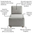 Ver imagem 7 de Sofa Modular 2 Lugares e Chaise Block Pes Madeira Boucle Tce 1018 Moll