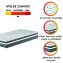 Ver imagem 3 de Colchão Solteiro PROBEL Molas Ensacadas Euro In Up 88x188x26cm Cinza / Branco Probel