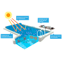 Ver imagem 4 de Capa Manta Térmica Lona Bolha Para Piscina Azul ATCO 42 Metr