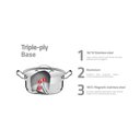 Ver imagem 3 de Caçarola Tramontina Professional Rasa em Aço Inox Fundo Triplo com Tampa Plana 28 Cm 7,1 L