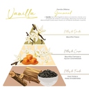 Ver imagem 2 de Água Perfumada Home Spray Lençois Roupas e Tecidos Aromatizador Ambiente Tecidos 500ml Vanilla