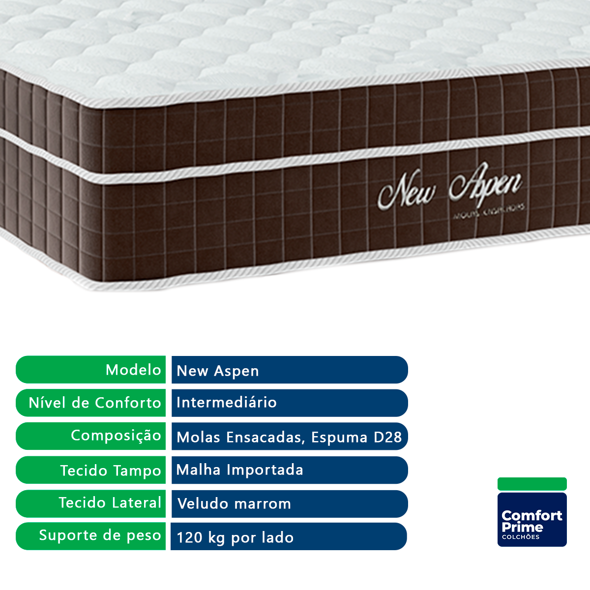 Cama + Box Baú Solteirão Branca Colchão New Aspen Molas Ensacadas Comfort Prime 96x203 - 2