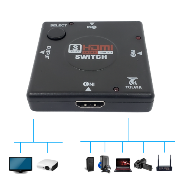 Hub Switch HDMI 3 Entradas 1 Saida PC Notebook PS3 Xbox DVD HDTV Tolvia/Xtrad 3 em 1