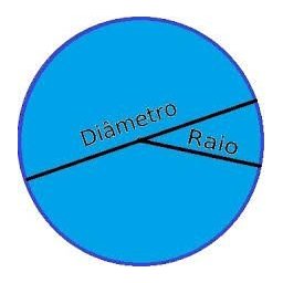 Duto de Aluminio Semi-Flexivel (Rolo c/1,5 metros) - 137 mm - 2