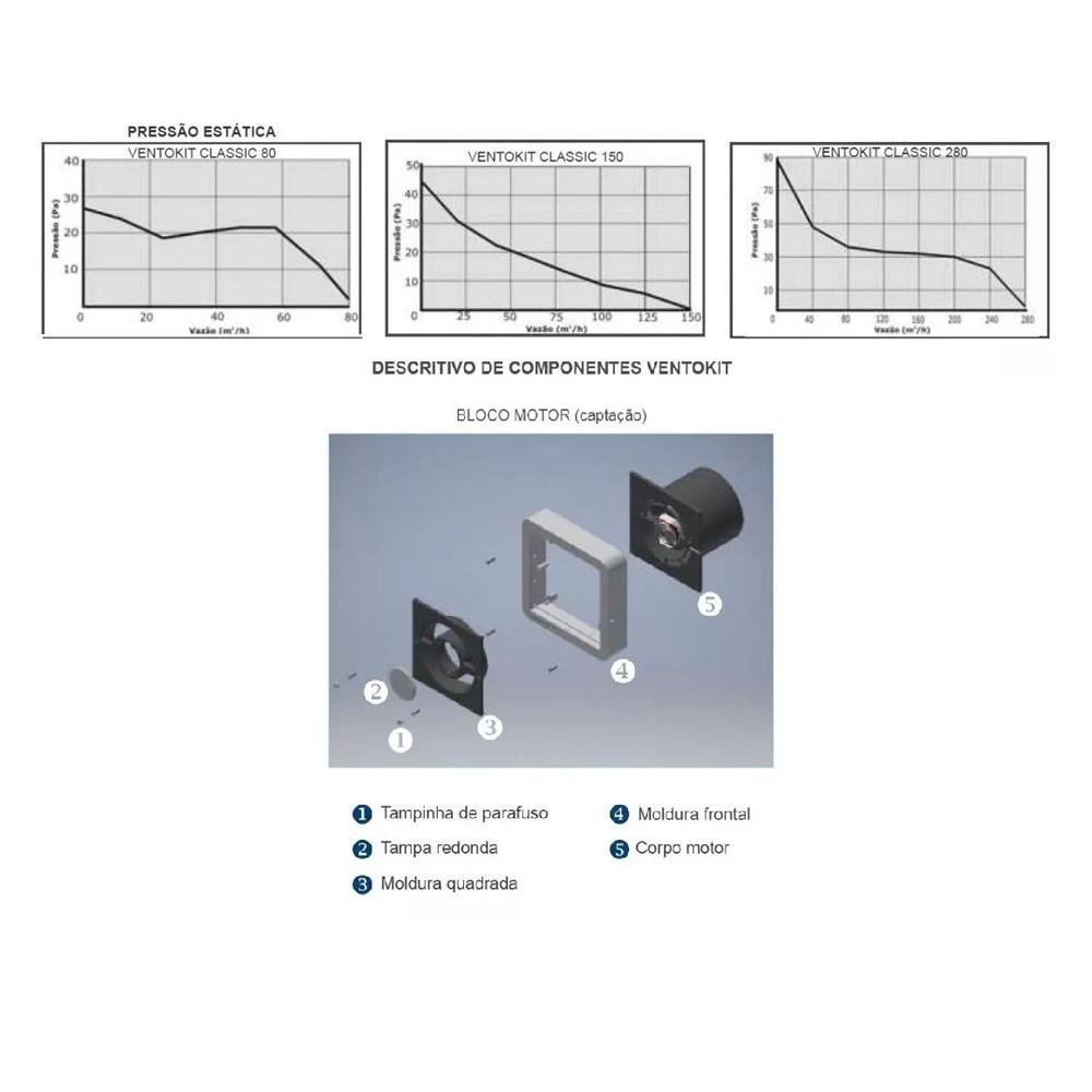 Exaustor Renovador de Ar C280 12m Bivolt - Ventokit - 5