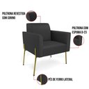 Ver mais imagens de Sofá Namoradeira e 2 Poltronas Pé de Ferro Dourado Marisa Corino D03 - D'Rossi