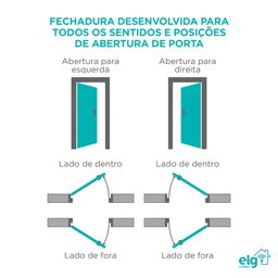 Fechadura Digital Inteligente, Elg, Shfd701, Wi-fi, Senha, App, Ip65, Assistente de Áudio, Preto - 2