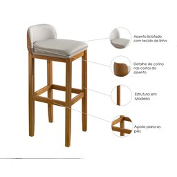 Conjunto 2 Banquetas Alta Madeira Assento Estofado Linho Detalhes Corino Ônix - 3
