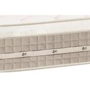 Ver imagem 5 de Colchão Queen para Hotelaria Bonnel Premium Tecnopedic Euro Pillow (158x198x30) - Castor