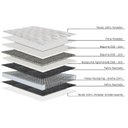 Ver imagem 3 de Colchão Herval Maxspring Nesser+Baú Clean 88x188