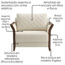 Ver imagem 5 de Poltrona Decorativa Ambar Braços Pes em Madeira Boucle Tce 1010 Moll