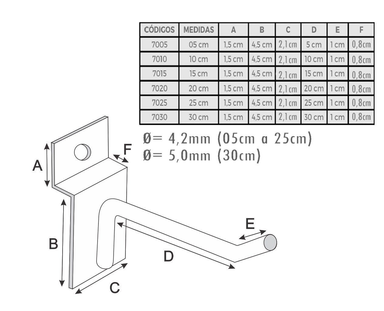 Gancho Besser P/ Painel Canaletado Simples 25 Cm Prata - 100 Unidades - 2