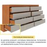 Cômoda 8 Gavetas Orgânica 100% MDF 158cm Luna Espresso Móveis - 4