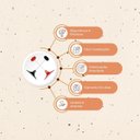 Ver imagem 4 de Luminária Pendente Chapéu Chinês Cozinha Sala Quarto Luxo:preto