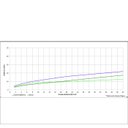 Ver imagem 3 de Chuveiro 120 Mm com Desviador e Ducha Manual Basic Cromado Celite