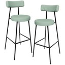 Ver imagem 1 de Kit 02 Banquetas Alta Bar Cozinha Sala de Jantar Aço Milão L02 Linho Verde Menta - Lyam Decor