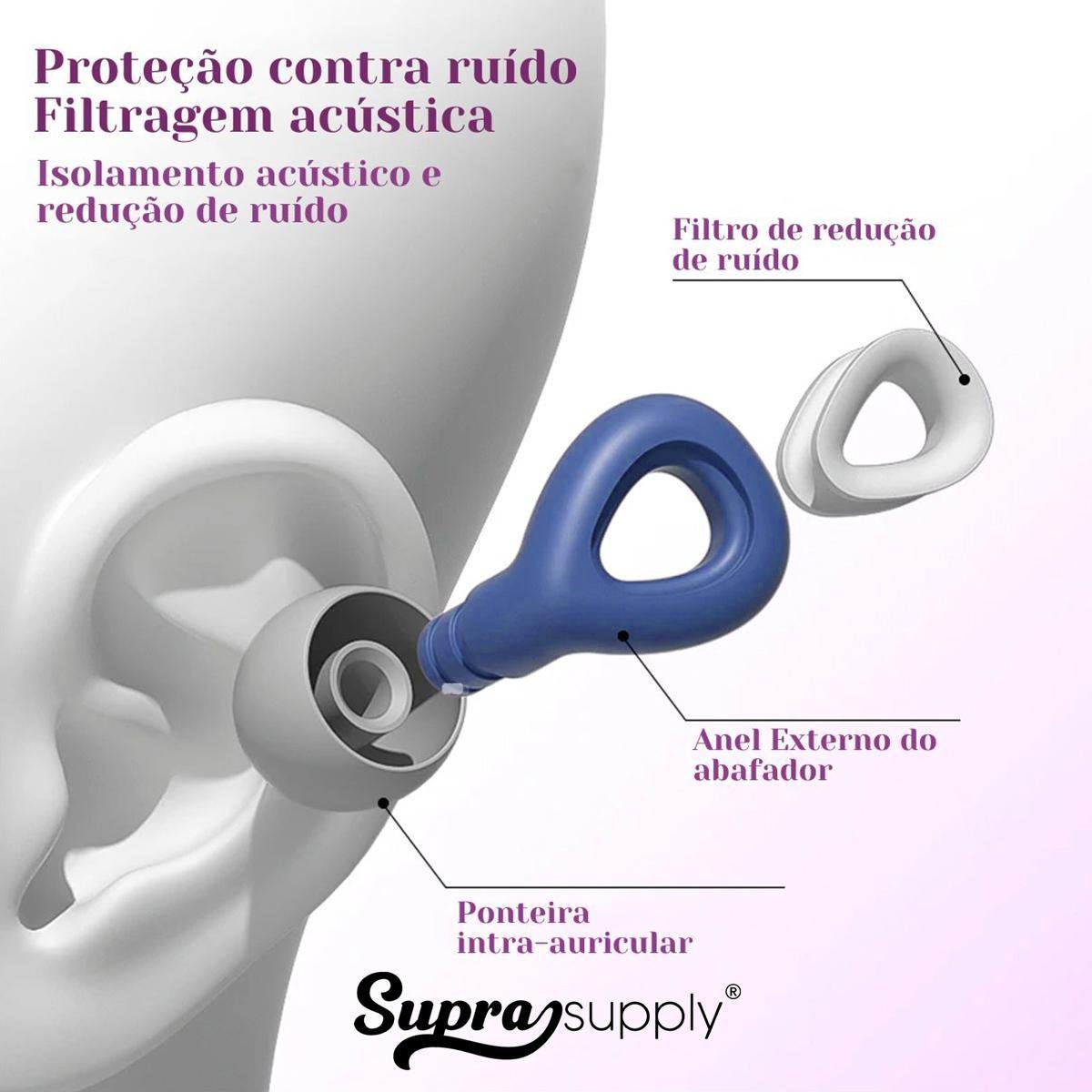 Protetor Auricular Tampão Lavável com Cancelamento de Ruídos - 3