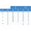 Ver imagem 3 de Aspersor Irrigacao Mini Canhao Plona Ks 1500 2 - 35 Metros