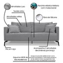 Ver imagem 7 de Sofá Living 2 Lugares 1,60 Linho - Lucadi Home