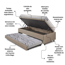 Ver imagem 5 de Bicama Box Baú Solteiro Courino Linho Bege 88x188 com Colchão Hanover Molas Ensacadas Inducol