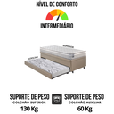 Ver imagem 7 de Bicama Box Baú Solteiro Courino Linho Bege 88x188 com Colchão Hanover Molas Ensacadas Inducol