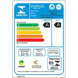Fogão 5 Bocas Gran Cheff Bivolt Gás Fischer - 5