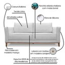 Ver imagem 3 de Sofá 2 Lugares Base de Madeira Grace 170 Cm Linho S04 - D’Rossi