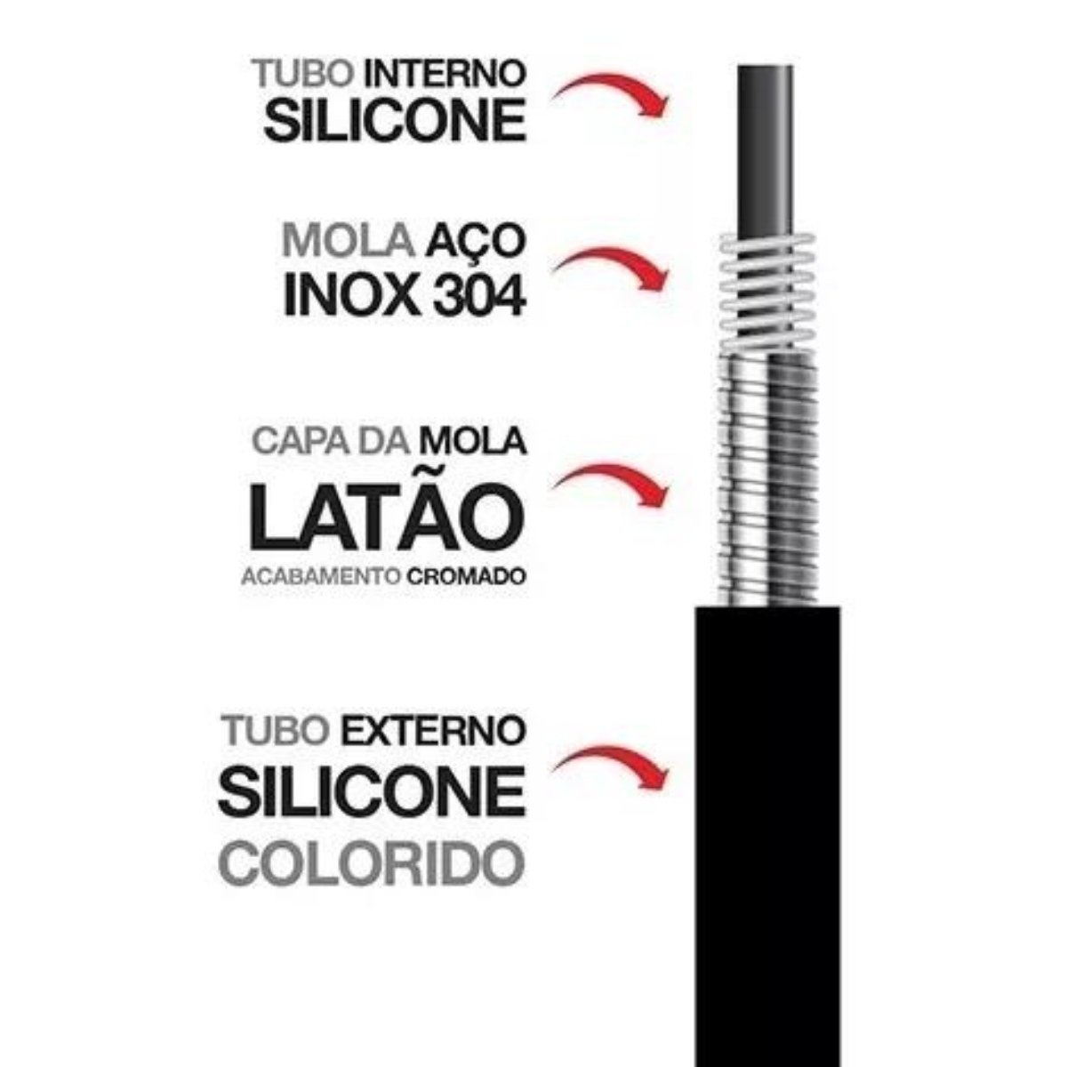 2141 C80 Torneira Gourmet com Filtro Bica Móvel e Tubo Flexível Preto com Arejador Cônico Estilo Chu - 5